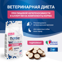 Monge VetSolution Dog An-Hydro, корм д/собак при пищевой непереносимости